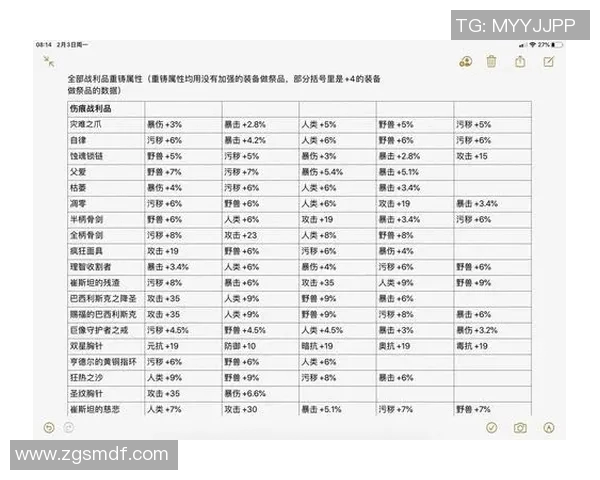 里沙利森脱衣专属统计——揭秘你的魅力数据宝库 里沙利森脱衣专属统计——揭秘你的魅力数据宝库